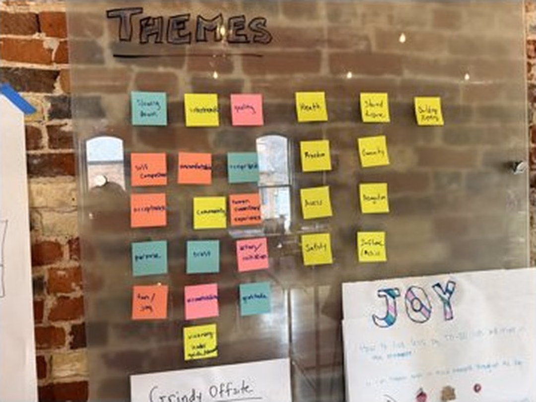 A brick wall covered in colored sticky notes under a hand-lettered sign reading Themes